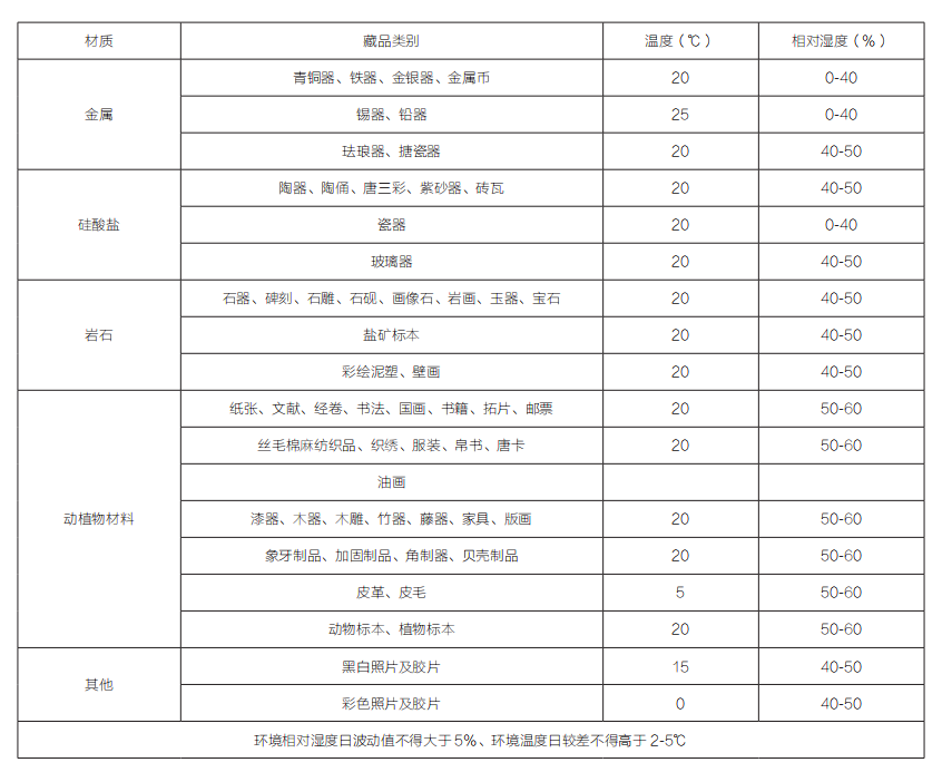 ABUIABAEGAAg066dxwYoif-r1gEw1wY4vgU